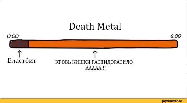 0:00 T Бластбит Death Metal 6:00 КРОВЬ КИШКИ РАСПИДОРАСИЛО, AAAAA!!! sjoyreactor.cc