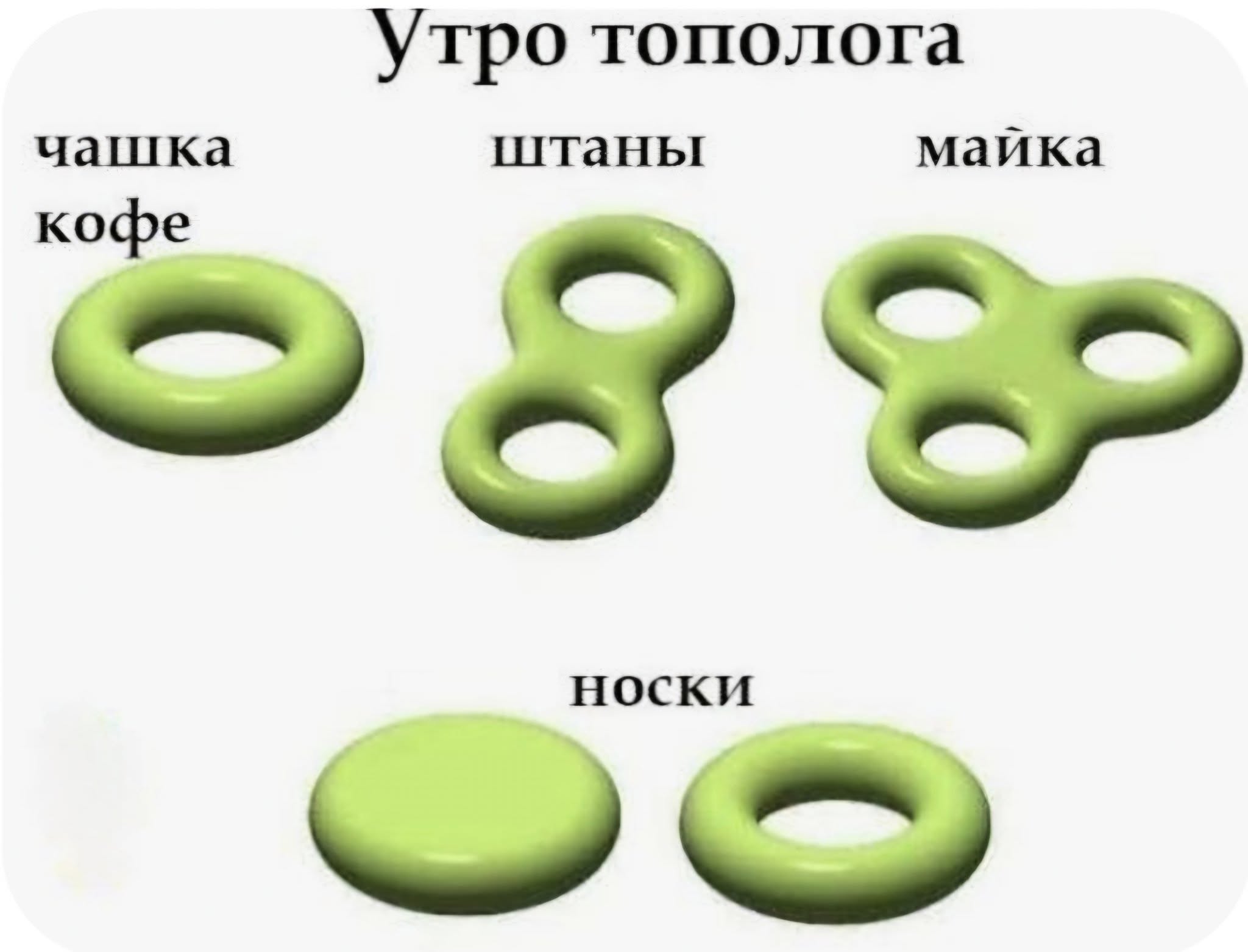 чашка кофе Утро тополога штаны майка 88 носки