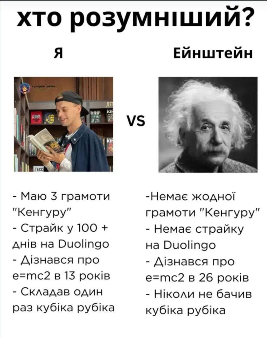 хто розумніший? Я Ейнштейн кучерив) мек KIME VS - Маю 3 грамоти "Кенгуру" - Страйк у 100 + днів на Duolingo - Дізнався про e=mc2 в 13 років - Складав один раз кубіка рубіка -Немає жодної грамоти "Кенгуру" - Немає страйку Ha Duolingo - Дізнався про e=mc2 в 26 років - Ніколи не бачив кубіка рубіка