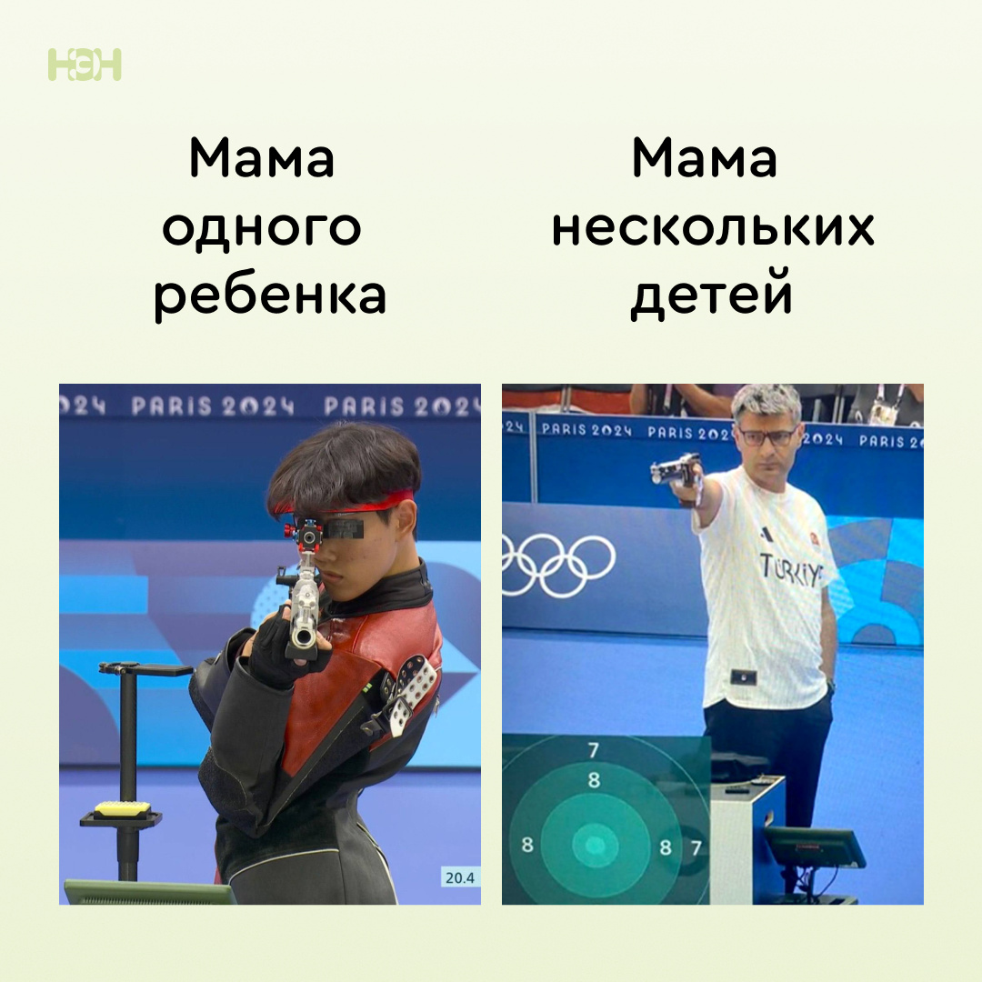 НЭН Мама ОДНОГО ребенка Мама нескольких детей 024 PARIS 2024 PARIS 202 24 PARIS 2024 PARIS 202 2024 PARIS 2 7 8 8 8 7 20.4