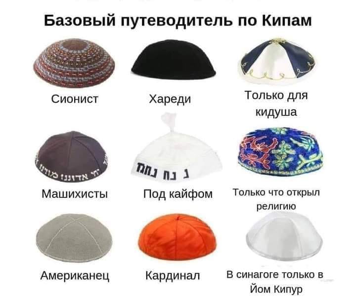 Базовый путеводитель по Кипам Сионист Хареди Только для кидуша US LIT&trade; Tha 11 1 Машихисты Американец Под кайфом Кардинал Только что открыл религию В синагоге только в Иом Кипур