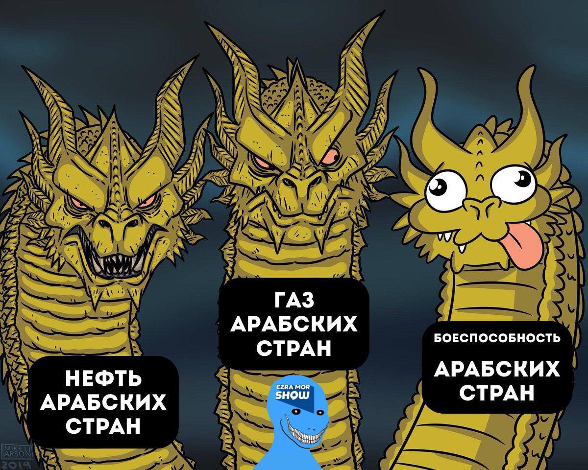 НЕФТЬ АРАБСКИХ СТРАН KOR 2019 ГАЗ АРАБСКИХ СТРАН EZRA MOR SHOW БОЕСПОСОБНОСТЬ АРАБСКИХ СТРАН