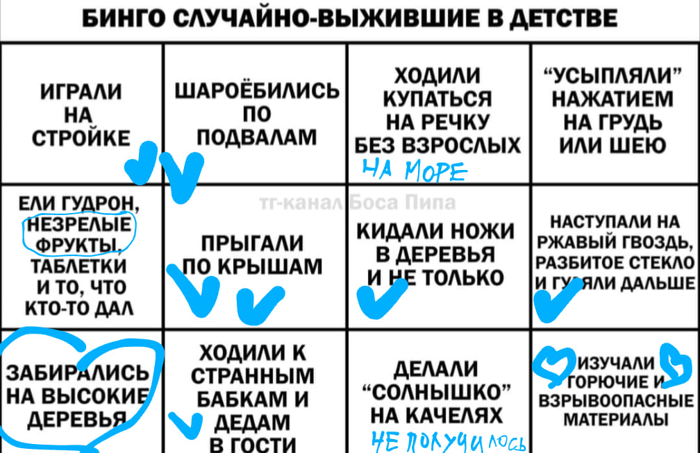 БИНГО СЛУЧАЙНО-ВЫЖИВШИЕ В ДЕТСТВЕ ИГРАЛИ HA СТРОЙКЕ ШАРОЁБИЛИСЬ ПО ПОДВАЛАМ ХодиЛИ КУПАТЬСЯ НА РЕЧКУ БЕЗ ВЗРОСЛЫХ НА МОРЕ "УСЫПЛЯЛИ" НАЖАТИЕМ НА ГРУДЬ ИЛИ ШЕЮ ЕЛИ ГУДРОН, НЕЗРЕЛЫЕ) ФРУКТЫ, ТАБЛЕТКИ и то, что КТО-ТО ДАЛ тг-канал ПРЫГАЛИ ПО КРЫШАМ V Боса Пипа КИДАЛИ НОЖИ В ДЕРЕВЬЯ И НЕ ТОЛЬКО НАСТУПАЛИ НА РЖАВЫЙ ГВОЗДЬ, РАЗБИТОЕ СТЕКЛО И ГУ ЯЛИ ДАЛЬШЕ ЗАБИРАЛИСЬ НА ВЫСОКИЕ ДЕРЕВЬЯ ходиЛи К СТРАННЫМ БАБКАМ И У ДЕДАМ В ГОСтИ ДЕЛАЛИ "СОЛНЫШКО" НА КАЧЕЛЯХ НЕ полуЧилосЬ ИЗУЧАЛИ ГОРЮЧИЕ И ВЗРЫВООПАСНЫЕ МАТЕРИАЛЫ