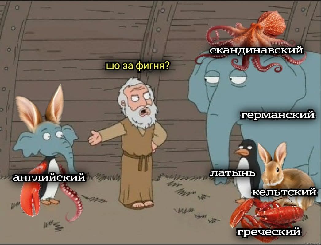 английский шо за фигня? скандинавский германский латынь кельтский греческий