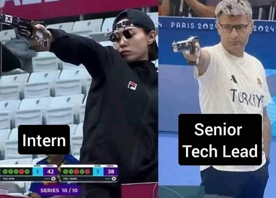 PARIS 202 2024 Intern TURKiY Senior Tech Lead 0000 Yes Kin 42 Dản VANG SERIES 10/10 38