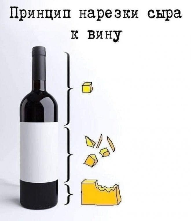 Принцип нарезки сыра К ВИНУ