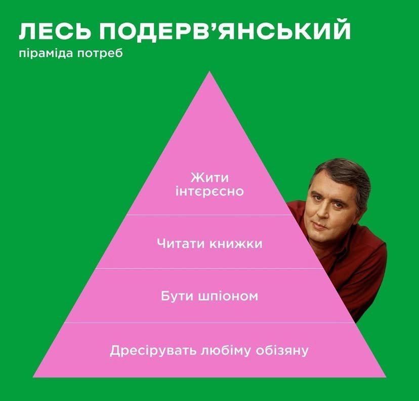 ЛЕСЬ ПОДЕРВ'ЯНСЬКИЙ піраміда потреб Жити інтересно Читати книжки Бути шпіоном Дресірувать любіму обізяну